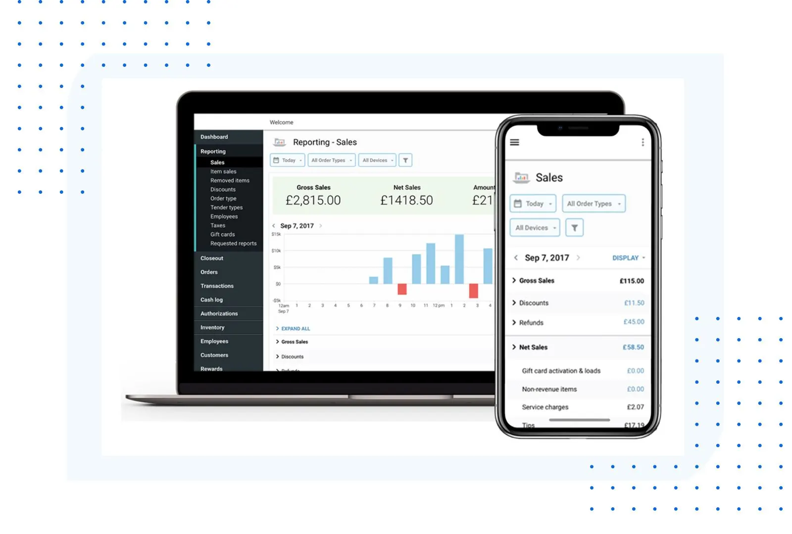 Fundraising reporting dashboard showing donations and ticket sales